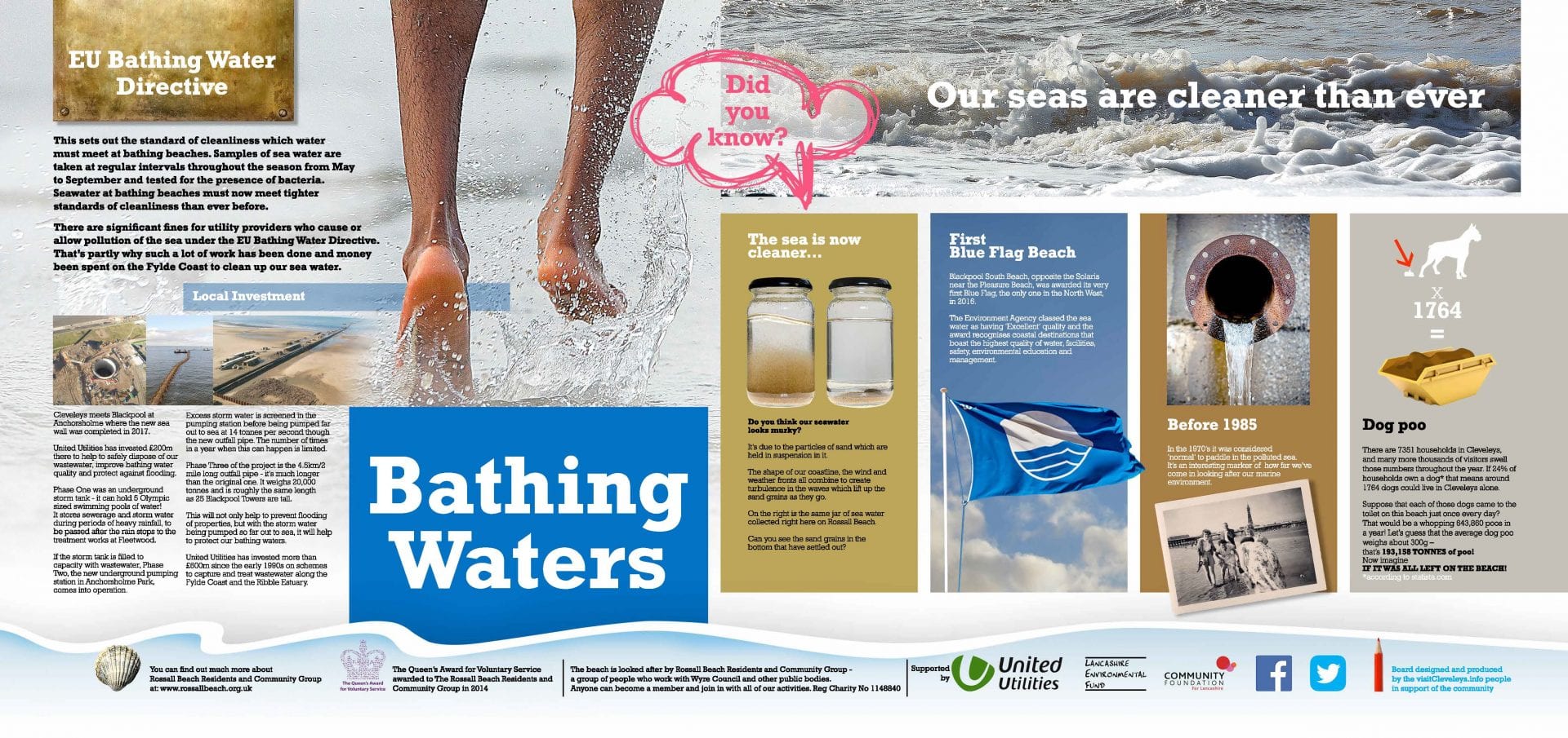 Information about bathing waters