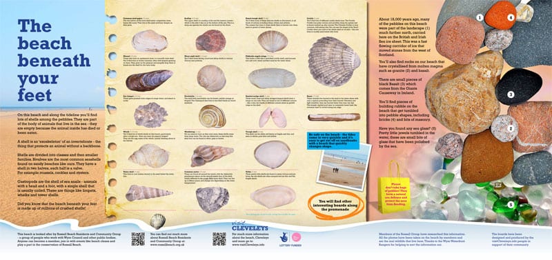 Rossall Beach Information Boards